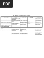 Cobit Ejercicio DS8