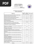 Department of Education: First Quarter Test in Science IV Table of Specification No. of Items Item Placement Percentage