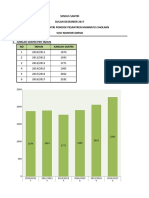 Data Santri Akhir Tahun 2017-2018