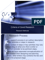 Introduction To Research