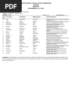 MIDWIFE 11-2019 Room Assignment 10112019 PDF