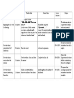 Lesson Plan Self Introduction-1