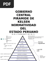 Piramide de Kelsen