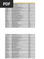 DHL Express Campaign Shipping Outlets PH PDF