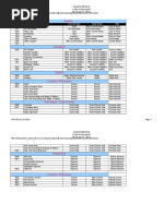 JOHN - Chart of Accounts