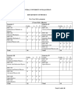 M.SC - Physics (2Y) - 1