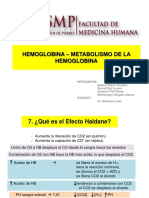 Hemoglobina - Metabolismo de La Hemoglobina