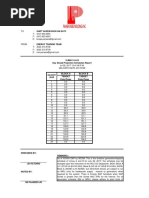 Shift Supervisor On Duty: LIMAY - DAP - A&B - 20170729 - 1200H - DA - 1200H - DA 1