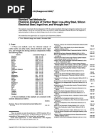 Astm E350 95pdf PDF