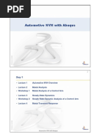 Automotive NVH With Abaqus