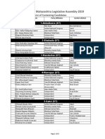 Contesting Candidates AC2019