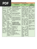 Cuidados de La Salud Oral en Pacientes de Cancer