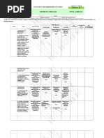 Planeacion Curricular Pedagogia Didactica II