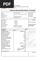 California Bearing Ratio Report (One Point) : Brisbane QLD-Australia PH 0404963872