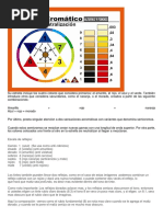 Coloriimetria