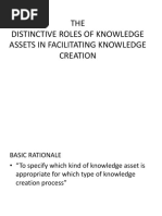 THE Distinctive Roles of Knowledge Assets in Facilitating Knowledge Creation