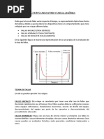 Fallas en El Motor Cummins Diesel