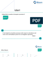 Bizom For Bisleri: Helping Bisleri Streamline Its Bangalore Operations!!!