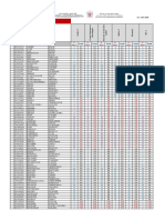 MIP S2 Section A