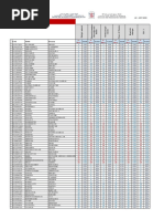 BCG S2 Section B