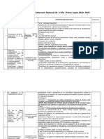 4° Formación para La Soberanía Nacional 4° Año 2019-2020