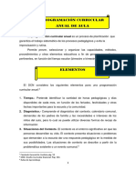 Pasos para Elaborar La Programacion Anual