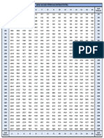 Jadual Bayaran Pembiayaan Koperasi Tentera PDF