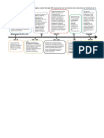 Unidad 1. TEORÍAS DE LOS TEST Y FUNDAMENTOS DE MEDICIÓN