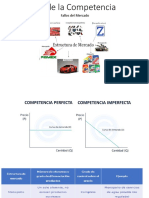 Fallo de La Competencia