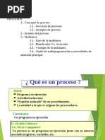 Grado de Multiprogramación