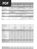 Porsche Taycan Technical Spec Sheet