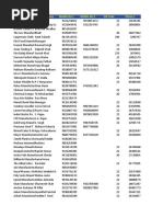 2019 MFG Industries India 667