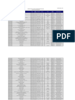 Org Politicas Locales 2017 PDF