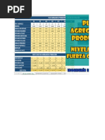 Plan Agregado de Producción Método de Nivelación