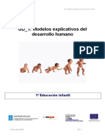 UD 1 Modelos Explicativos Desarrollo Hum PDF