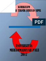 Kurikulum Teknik Sipil UMP