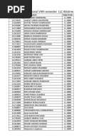 LLC - Sem-VII - Allotment List-Provisional-2019