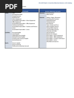 Balance Sheet Accounts Income Statement Accounts: APPENDIX A: Company Chart of Accounts