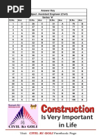 Haryana SDO Exam Answer Key