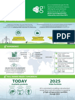 GE g3 Roadmap 2025-En