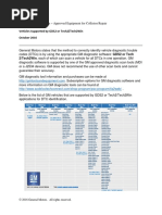 Vehicles Supported by GM Scan Tools Reference PDF