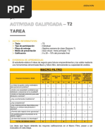 T2 Ideación