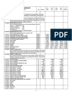 2014 Current Construction Costs