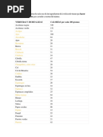 Tabla de Calorias