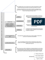 Gerencia de Operaciones