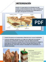 Corteza de Meteorización