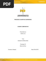 Cuadro Comparativo PROCESOS COGNITIVOS SUPERIORES