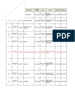 Regis Ranap 2018 Fix Untuk STR