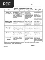 Rubric For Academic Conversation Skills