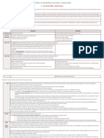 Resumen Pedagogía Diferencial - Capítulo2